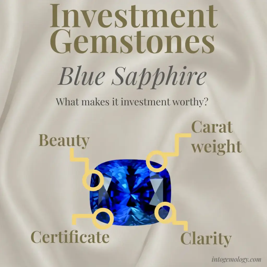 Strategic Blue Sapphire investment guide showing key factors: Beauty, Carat weight, Clarity, and Certificate by intoGEMOLOGY